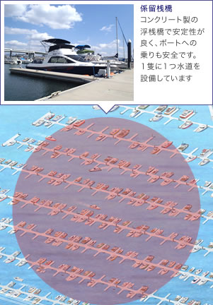 【係留桟橋】コンクリート製の浮桟橋で安定性が良く、ボートへの乗りも安全です。１隻に１つ水道を設備しています。