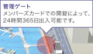 【管理ゲート】メンバーズカードでの開錠によって、24時間365日出入可能です。